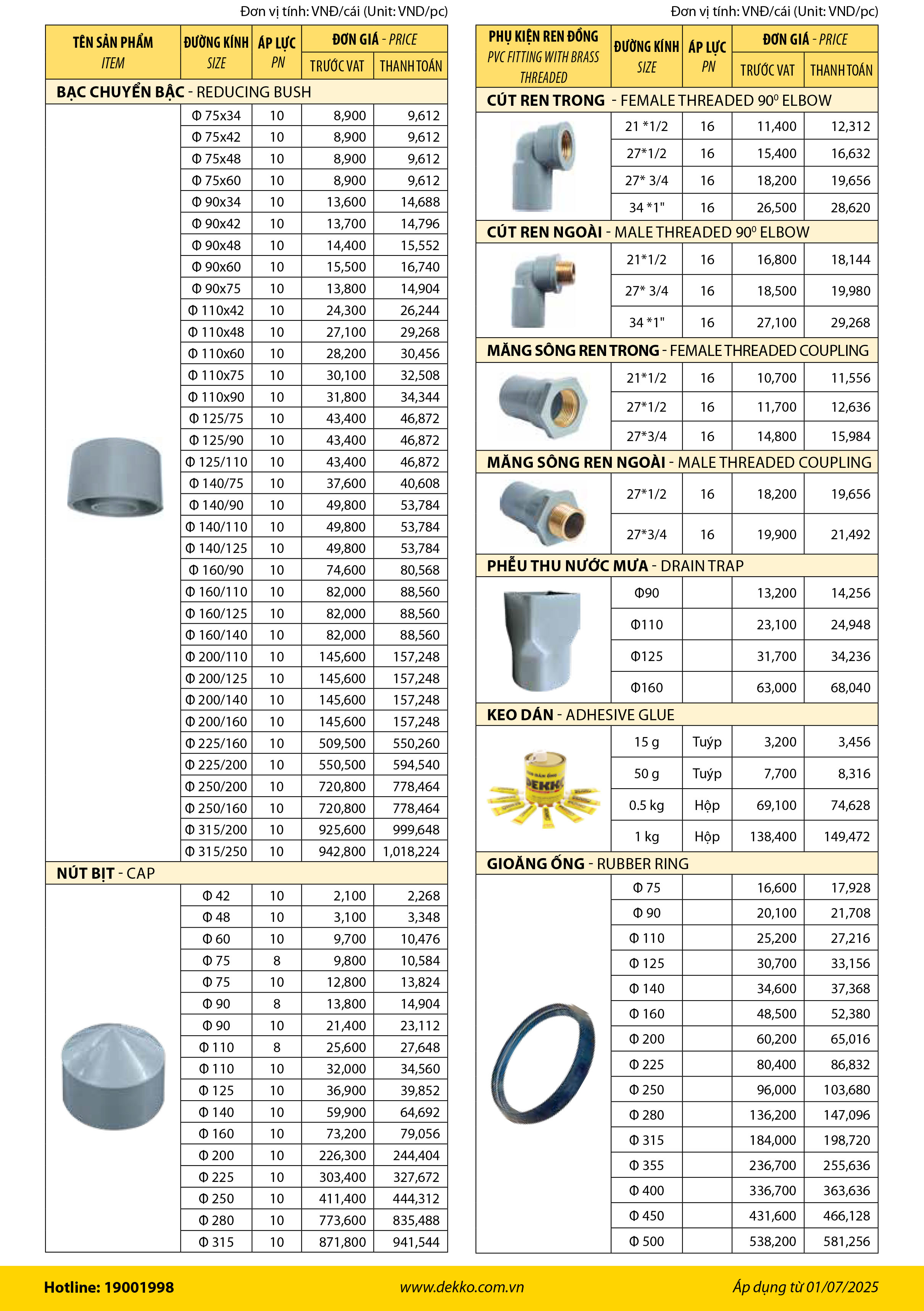 Bảng giá BẠC CHUYỂN BẬC
